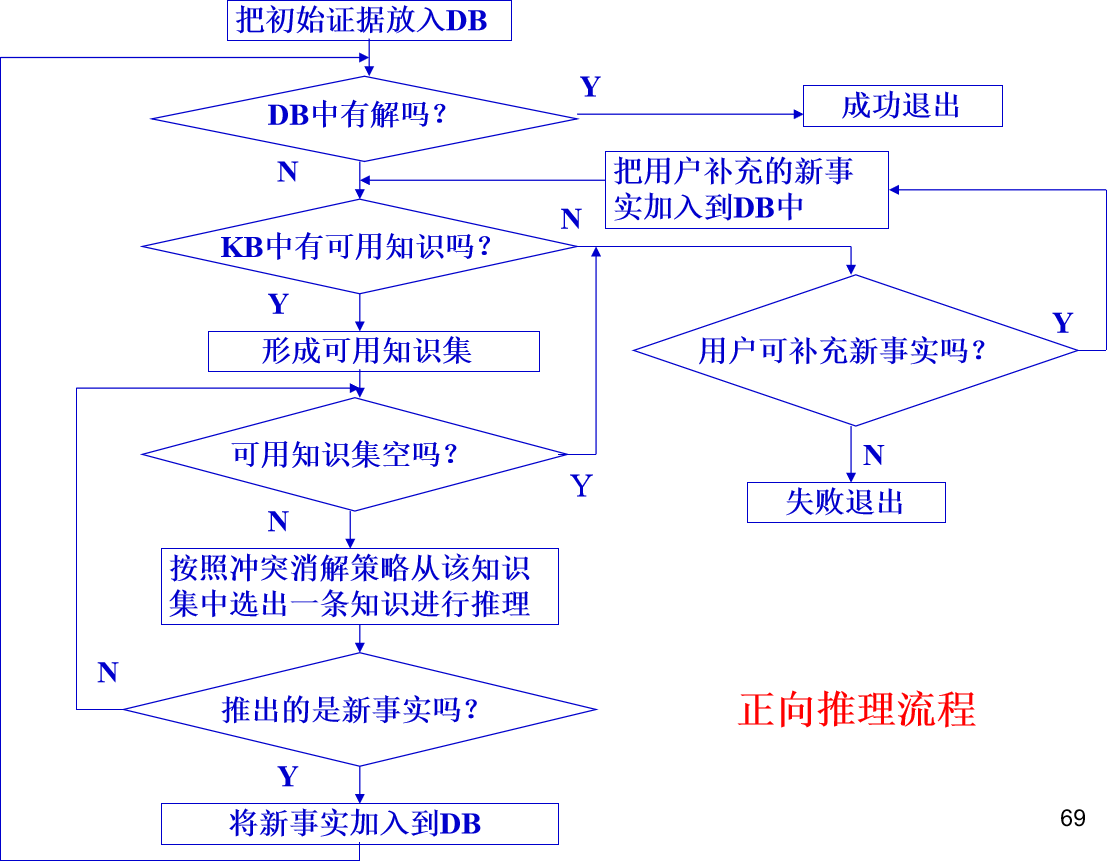 image-20220528200655805