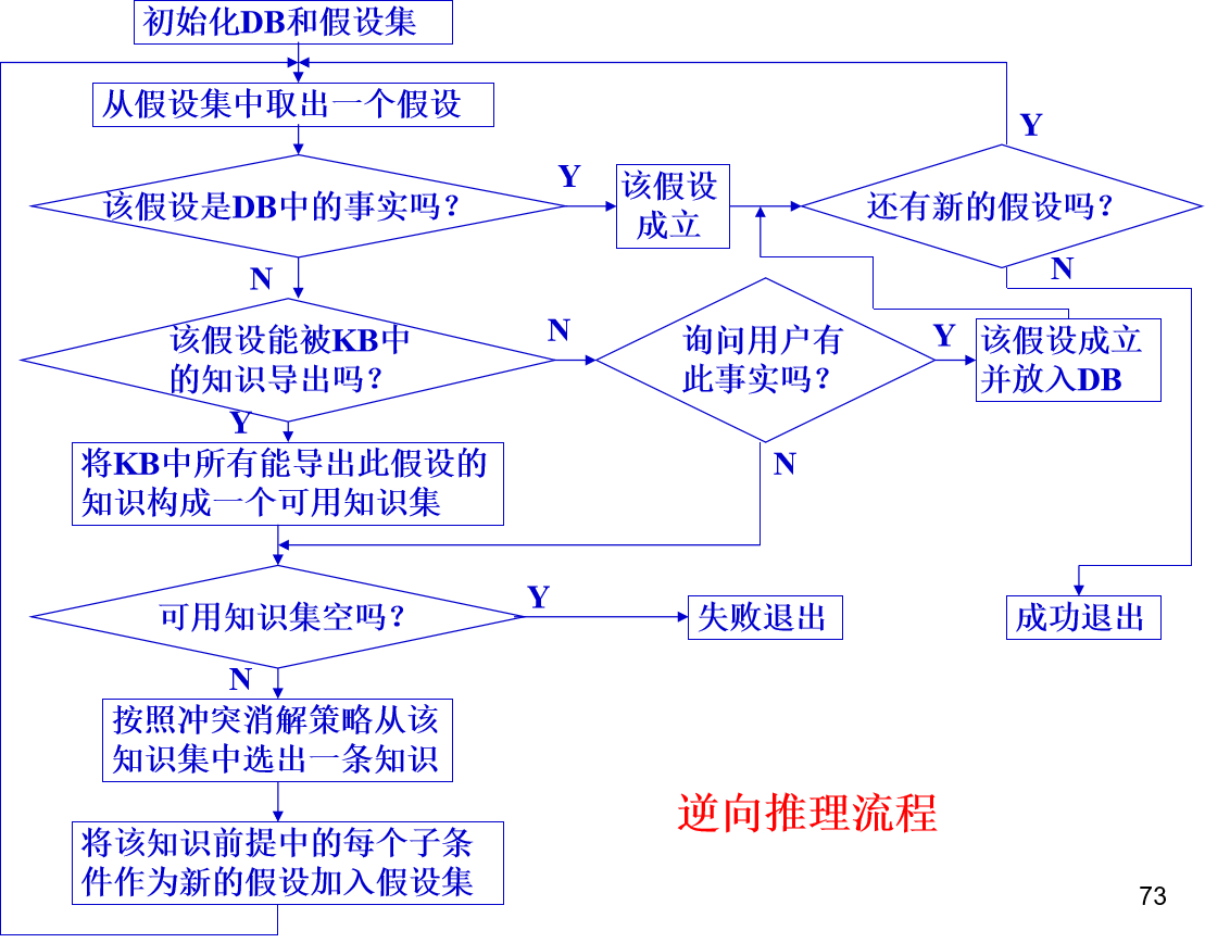 image-20220528203153846